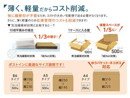 紙Net封筒　A5用 5箱 (2500枚)